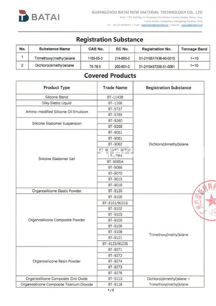 Cina Guangzhou Batai New Material Technology Co., Ltd. Certificazioni